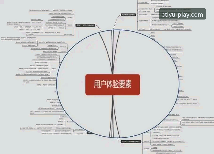 B体育平台官网功能详解：6个让用户体验升级的核心亮点